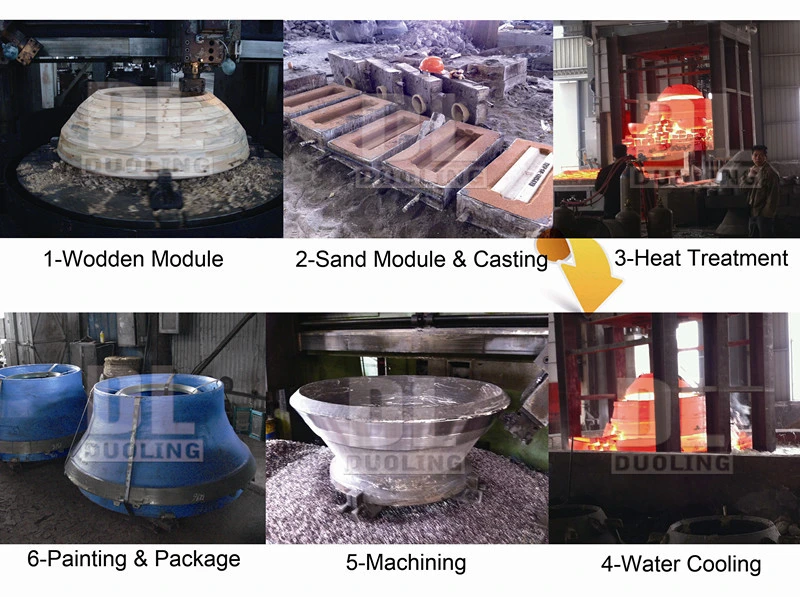 High Manganese Wear Parts Mn13cr2 Jaw Plates Jaw Crusher Parts